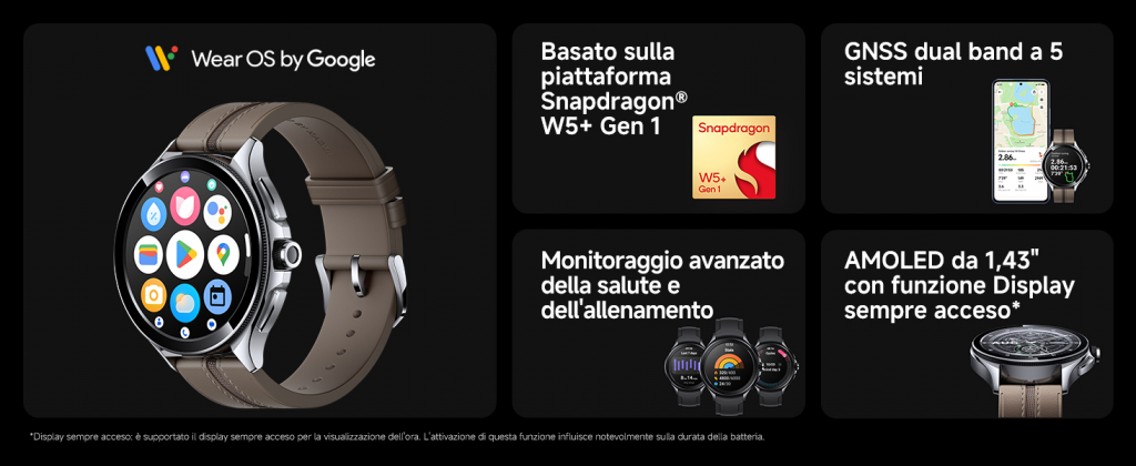 I migliori smartwatch android - Xiaomi Watch 2 Pro